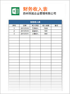 云溪代理记账